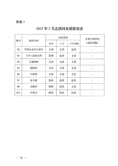 环保局2025校招何时启动？-图1