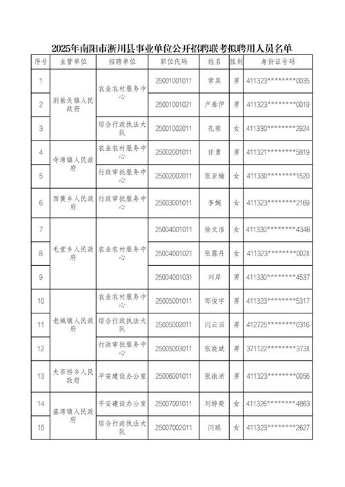 淅川2025教师招聘何时开始？-图3