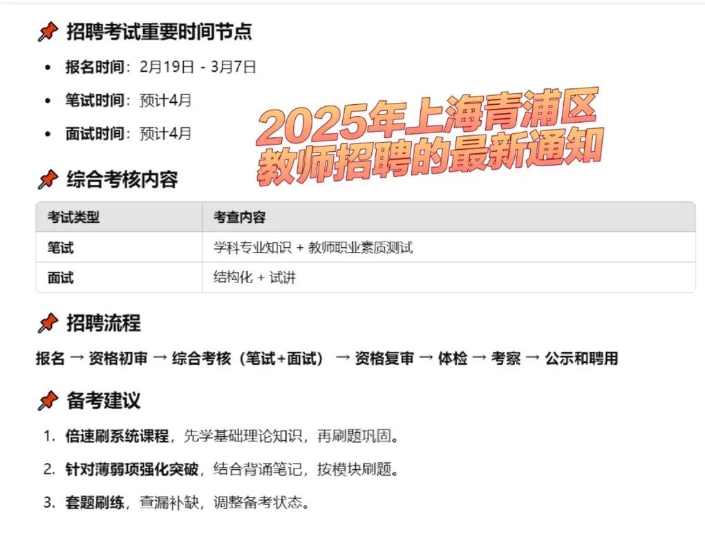 上海市2025教师招聘何时启动?-图3 上海市2025教师招聘何时启动?-图3