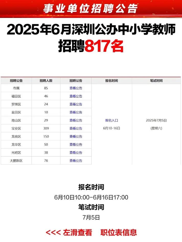 2025烹饪教师招聘有何新变化？-图2
