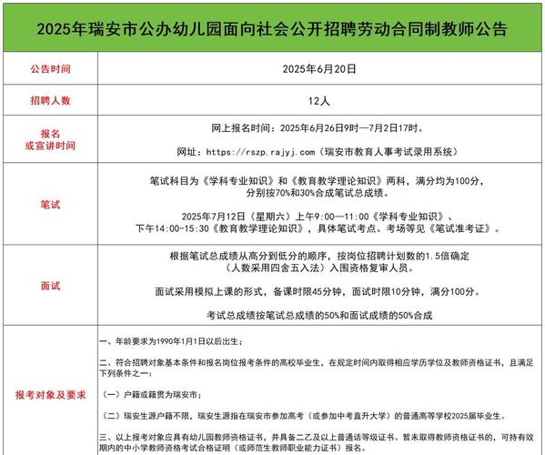瑞安2025教师招聘何时开始？-图2