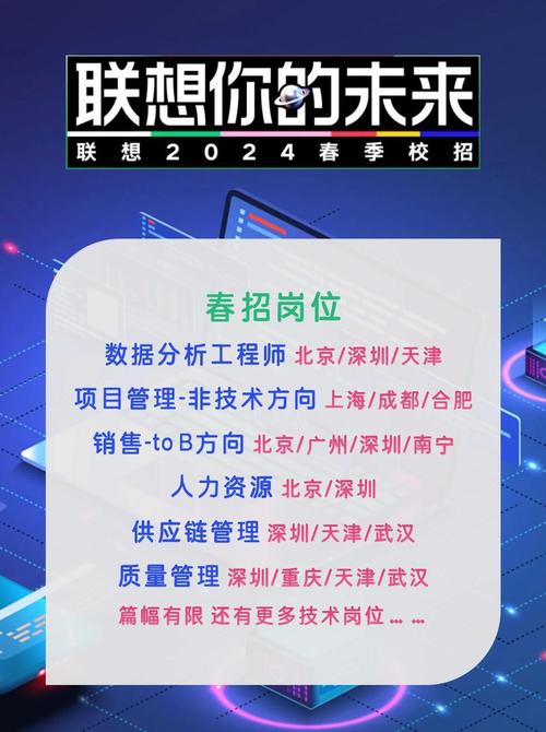 联想校园招聘显示已处理-图2