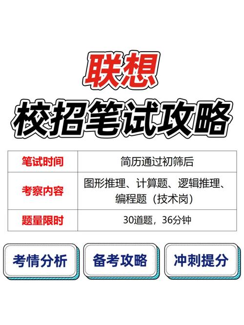 联想校园招聘显示已处理-图3