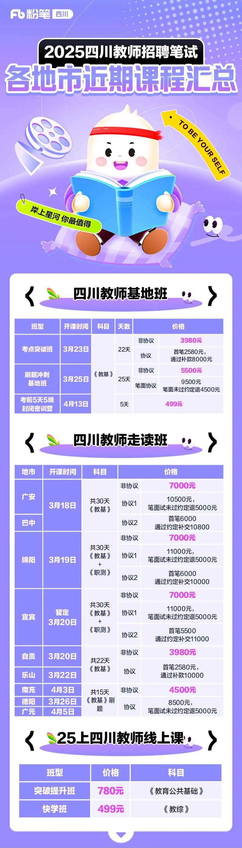 2025绵阳教师招聘何时开始？-图2