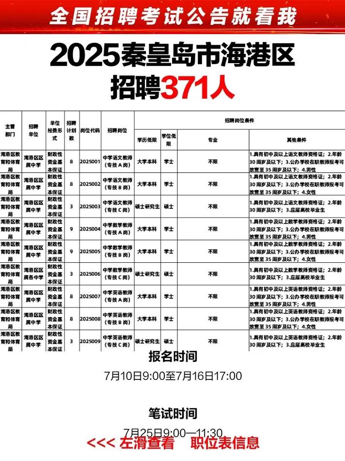 邯山区2025教师招聘何时开始报名？-图2