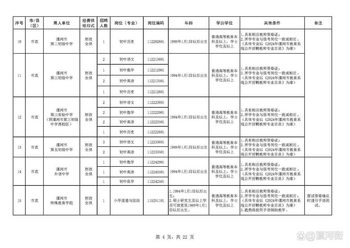 2025年漯河教师招聘何时开始?-图1 2025年漯河教师招聘何时开始?-图1