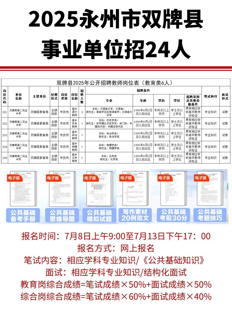 永州市事业单位招聘何时开始报名?-图3 永州市事业单位招聘何时开始报名?-图3