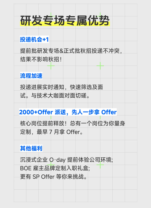 京东方校园招聘官网入口怎么找？-图3