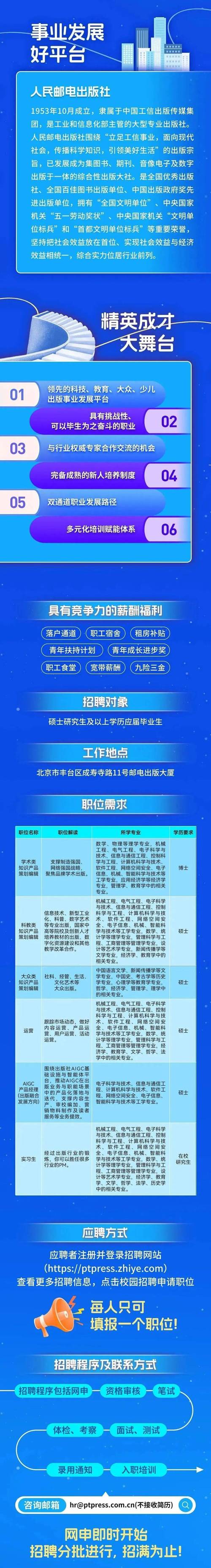 新民招聘网最新校园招聘有哪些岗位?-图2 新民招聘网最新校园招聘有哪些岗位?-图2