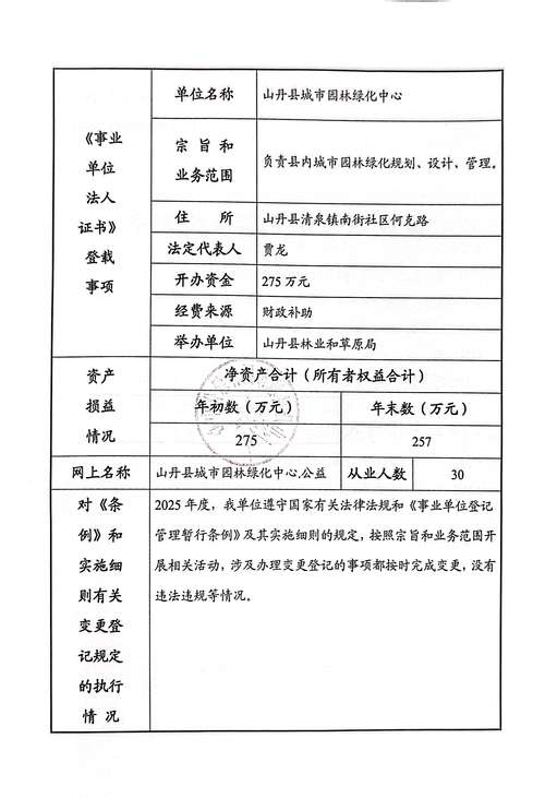 2025年文成事业单位何时报名?-图2 2025年文成事业单位何时报名?-图2