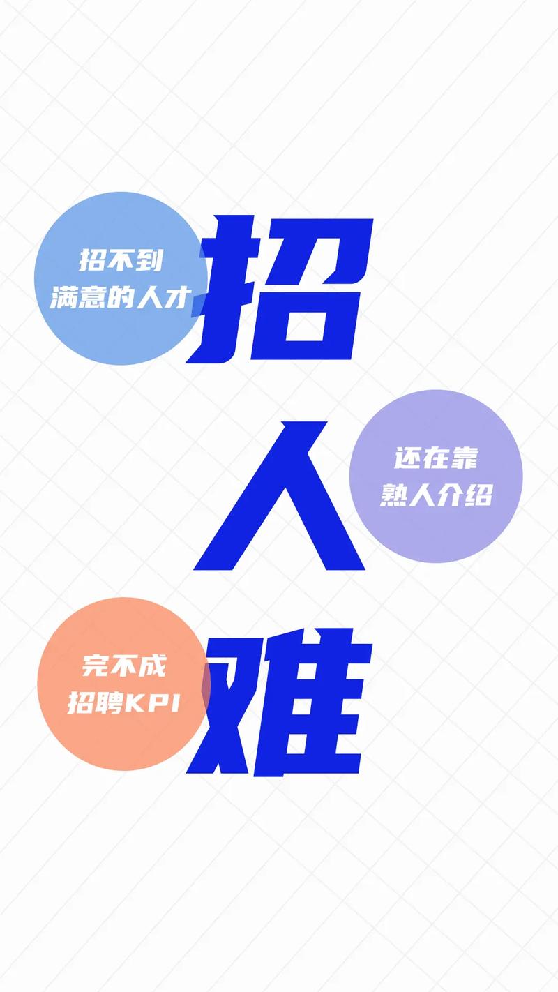 智联招聘如何看校园招聘？-图3