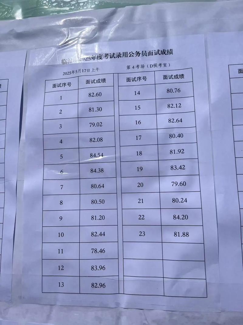 事业单位考试50分就能过？-图1