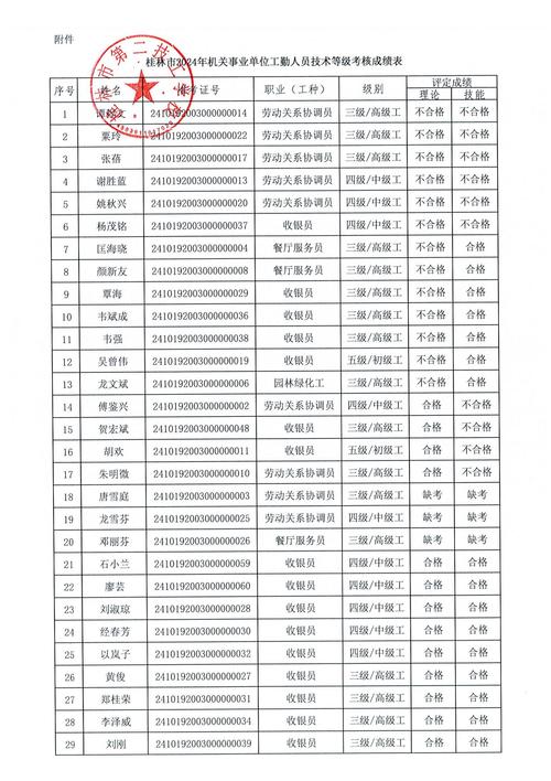 桂林事业单位考试资料哪里找？-图1