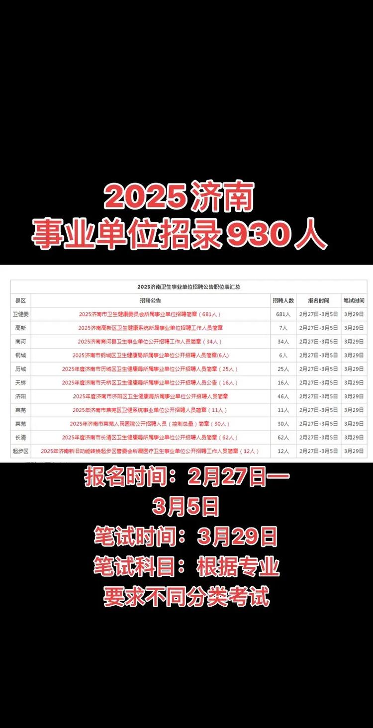 山东事业单位招聘几月开始?-图1 山东事业单位招聘几月开始?-图1