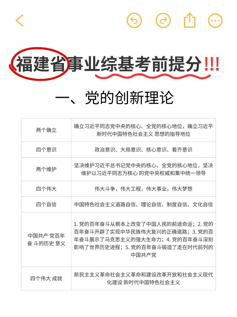 福建事业单位考试大纲有何变化？-图1