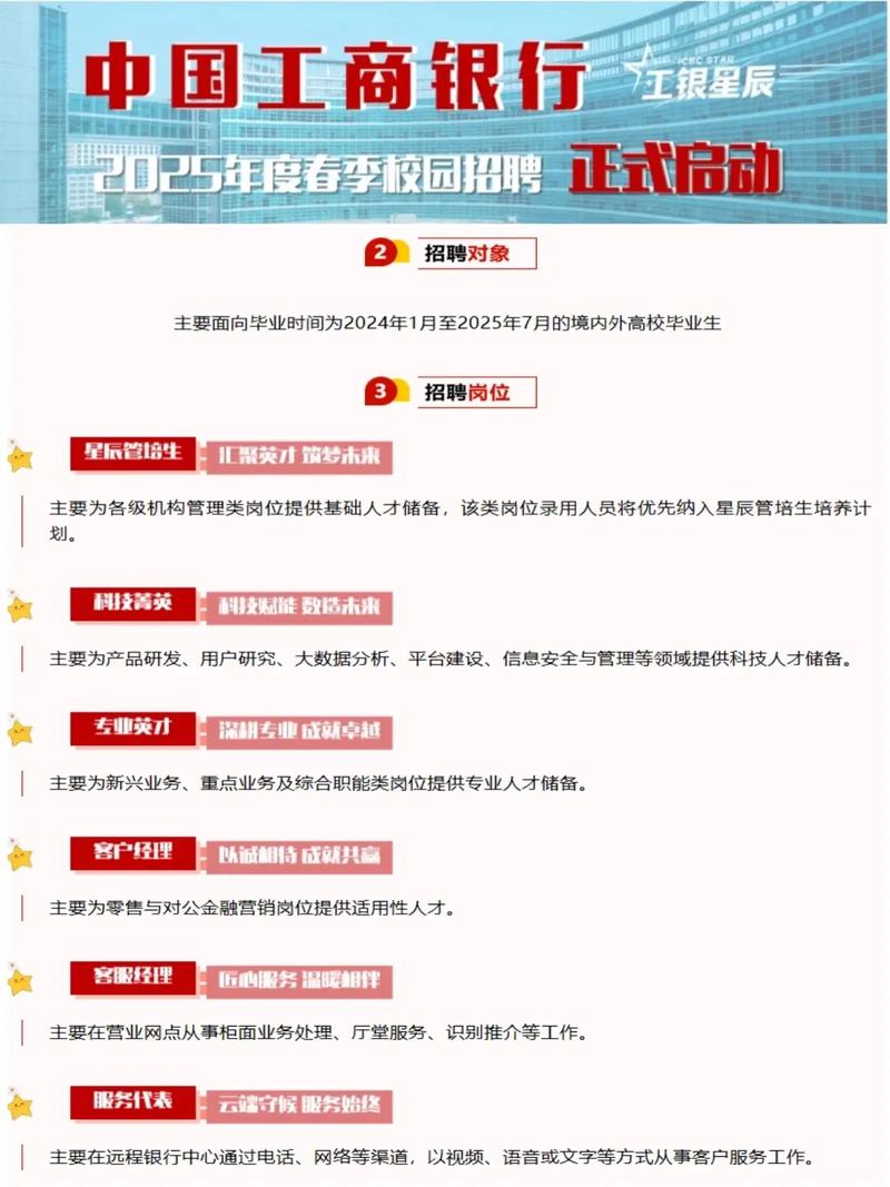 工行总行校招，何时开始报名？-图1