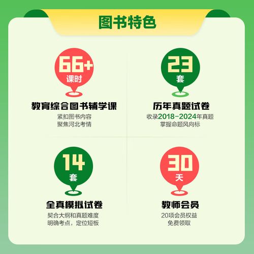 2025保定教师招聘何时开始？-图2