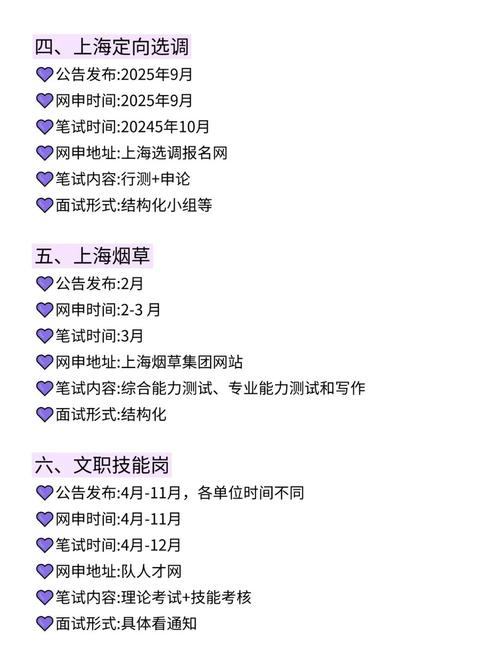 2025上海事业单位何时招考？-图2