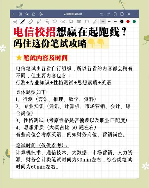 福建电信校园招聘流程是怎样的？-图3