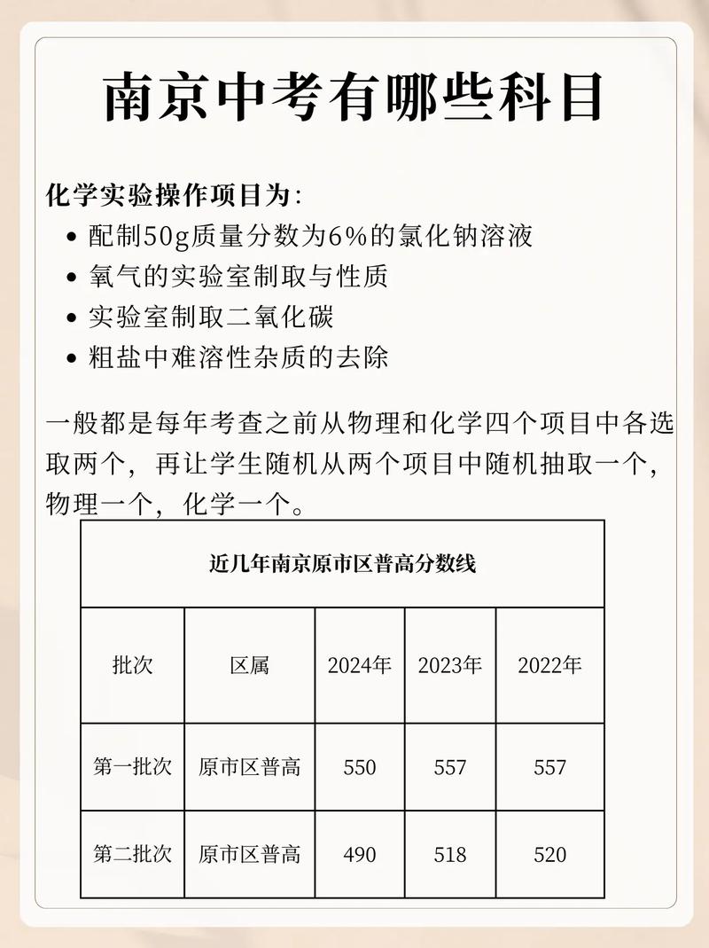 南京事业单位考试具体考哪些科目内容？-图2