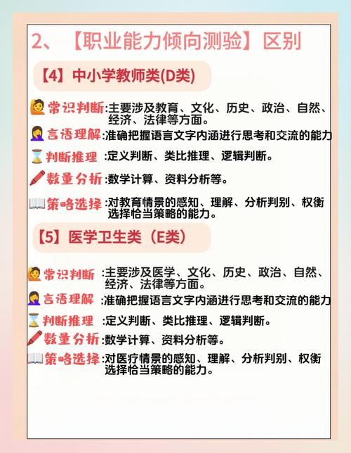 南京事业单位考试具体考哪些科目内容？-图3