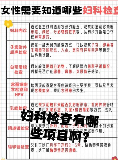 事业单位体检会查妇科项目吗？-图1