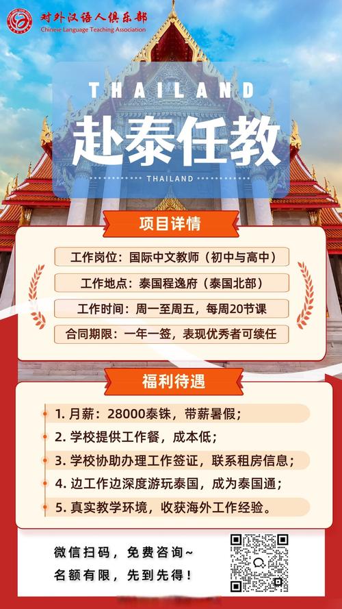 泰国大学汉语教师招聘，有何具体要求？-图3