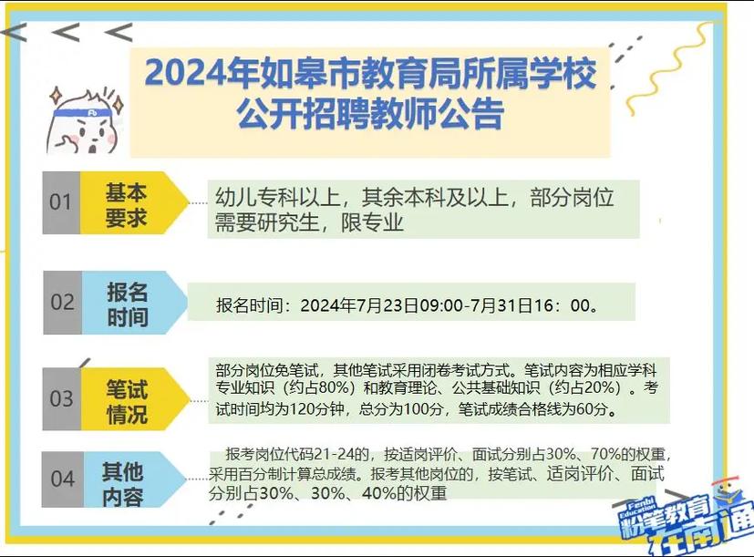 如皋2025教师招聘何时启动？-图3