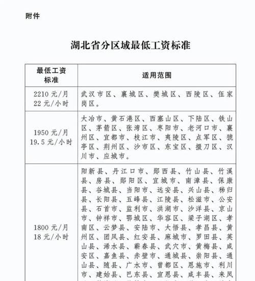 2025事业单位工资会涨多少?何时落实?-图2 2025事业单位工资会涨多少?何时落实?-图2