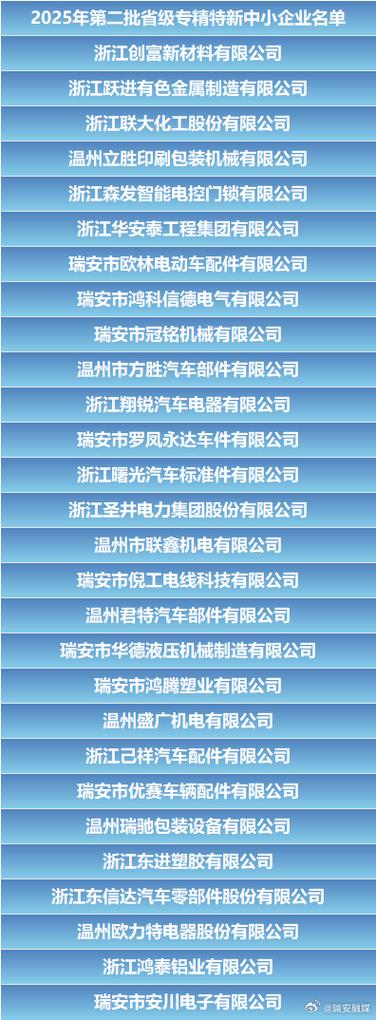 2025瑞安事业单位何时招考？-图3