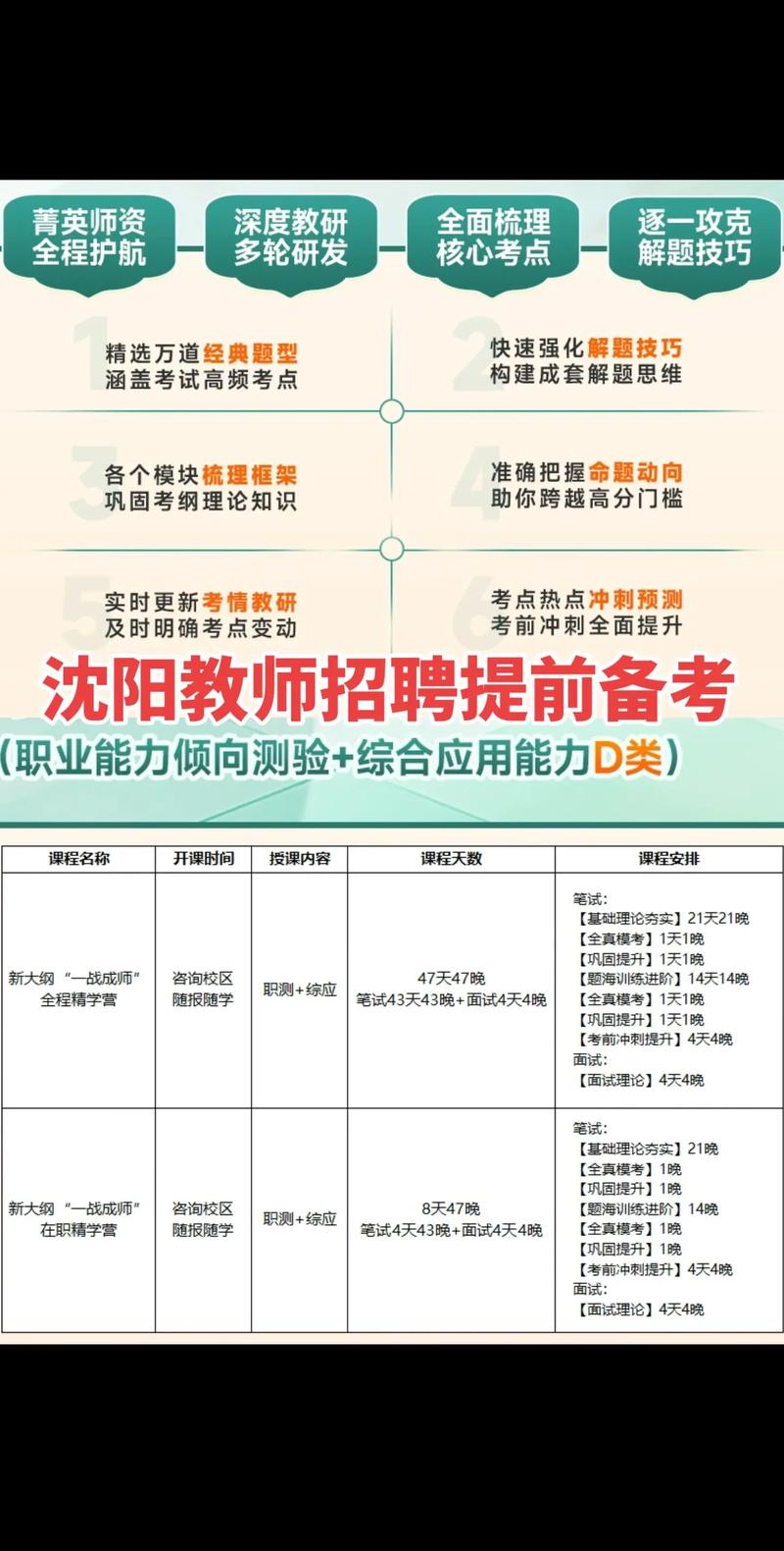 2025沈阳教师招聘何时启动？-图1