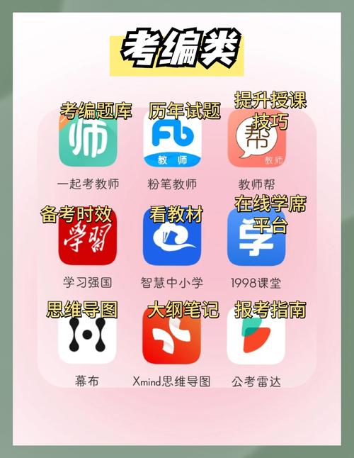 事业单位考试app下载哪个好?-图1 事业单位考试app下载哪个好?-图1