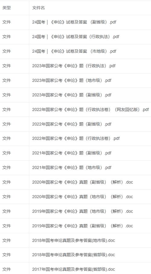 事业单位考试app下载哪个好？-图3