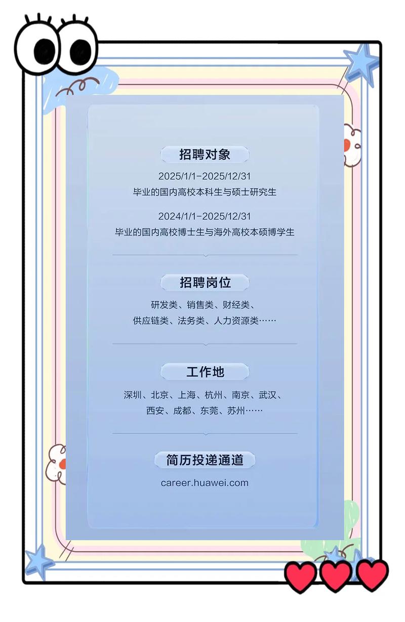 华为2025届校招何时启动？岗位有何新变化？-图1