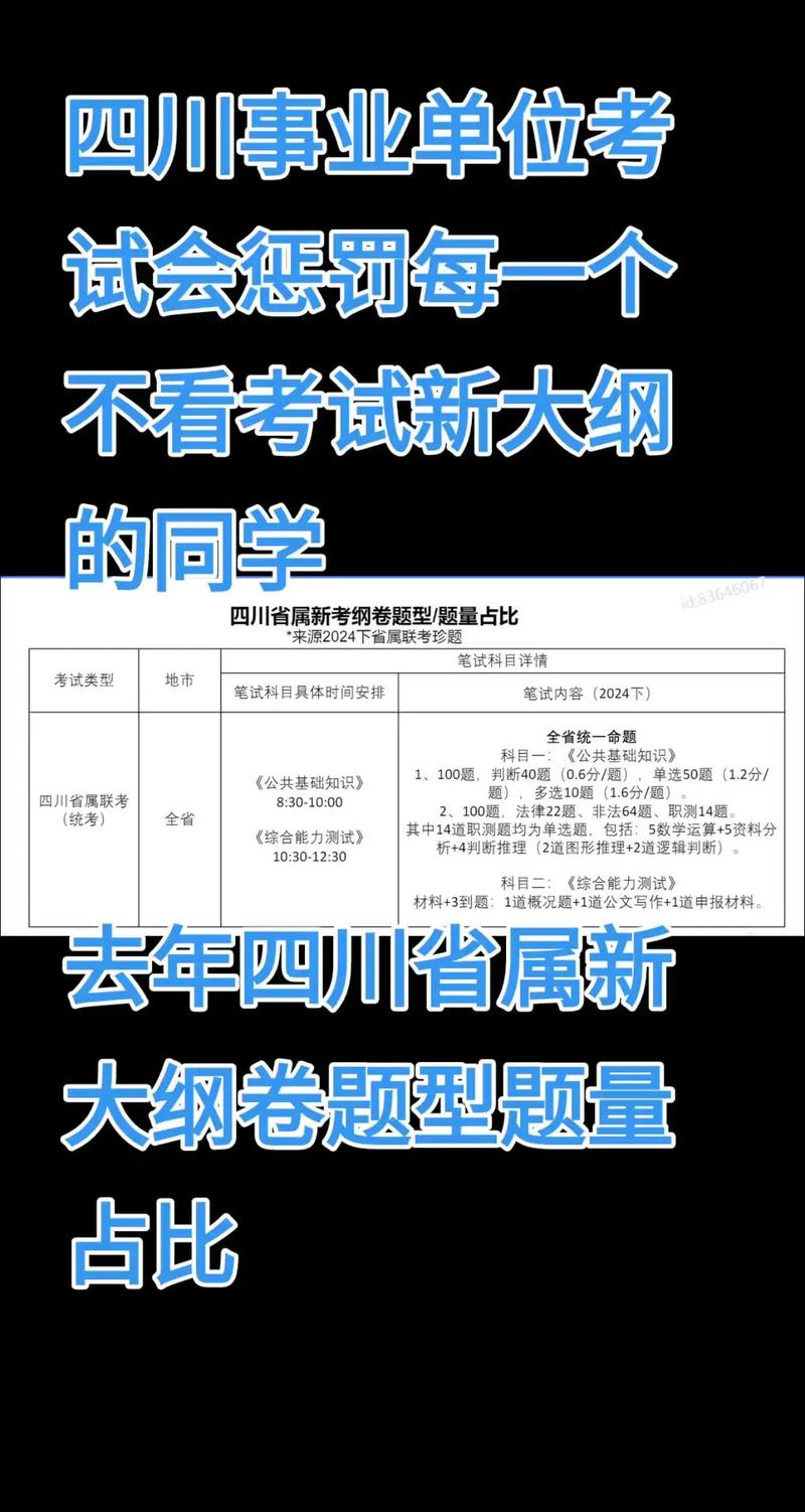 四川省事业单位考试题型有哪些？-图2