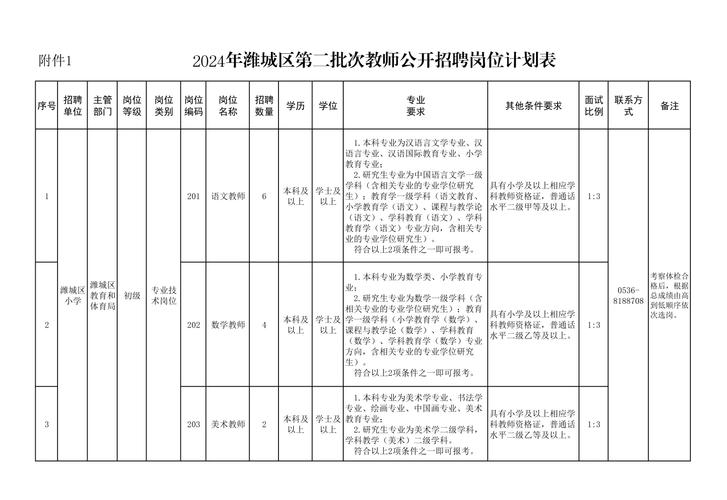 教师招聘有编制吗？-图1
