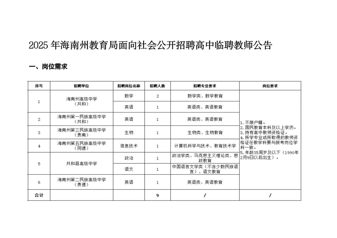 2025济源教师招聘何时启动？-图2