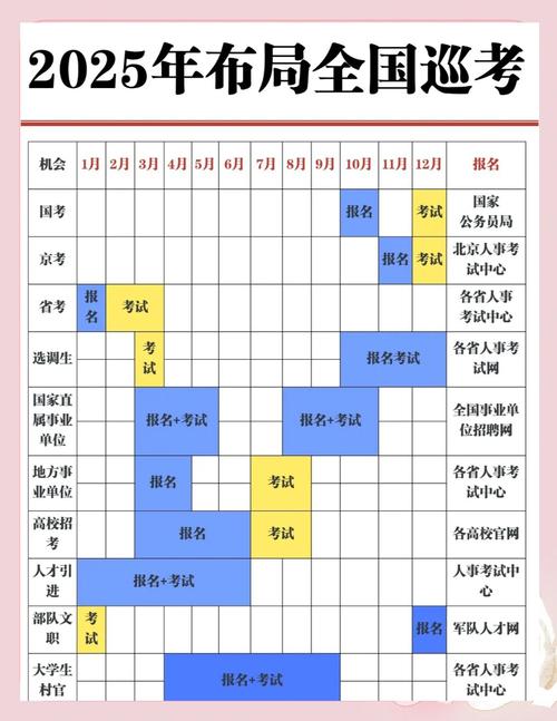海南省事业单位考试何时举行？-图1
