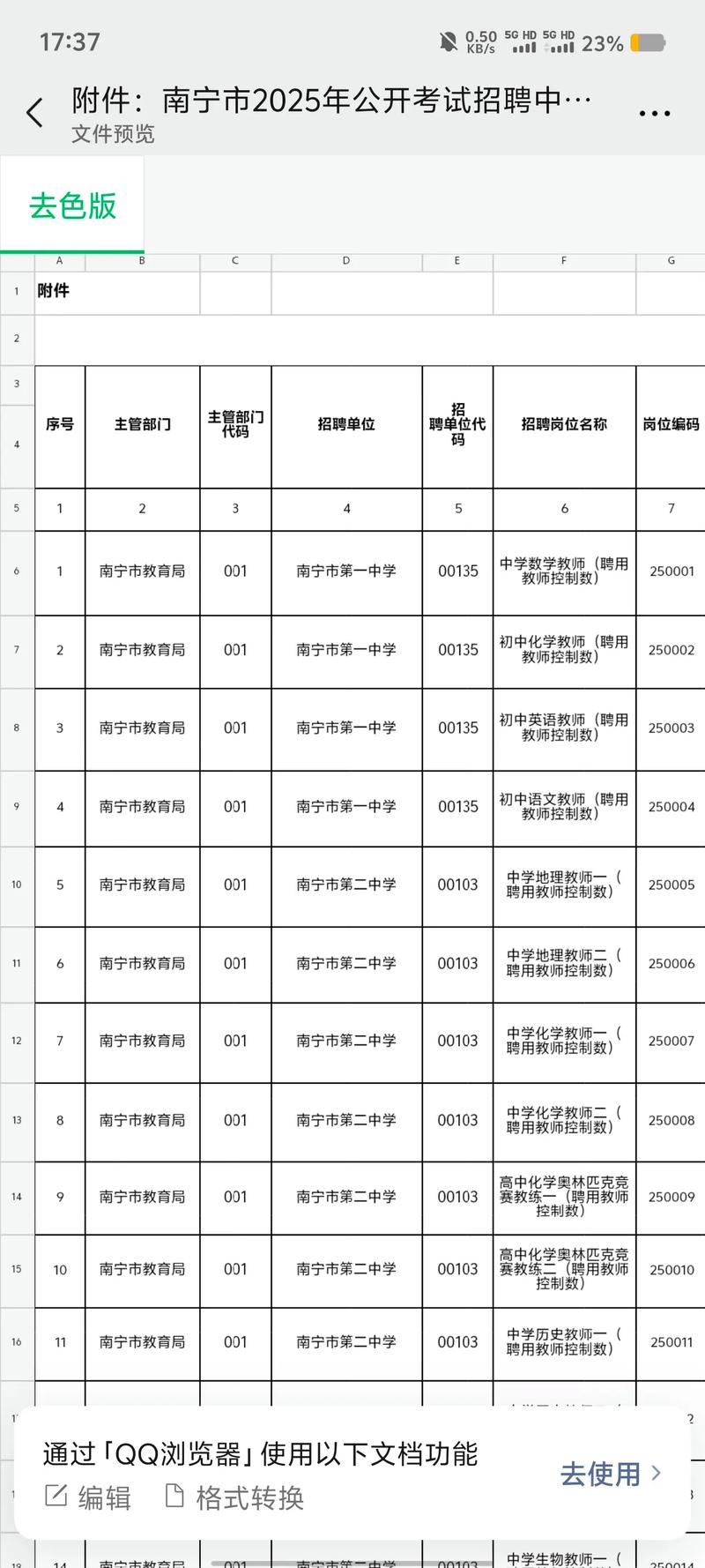 南宁市事业单位考试具体考什么内容？-图1