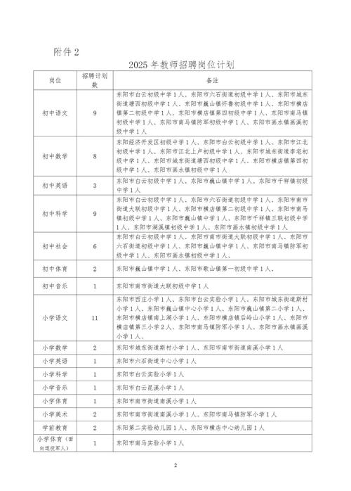 2025东阳教师招聘何时开始？-图1
