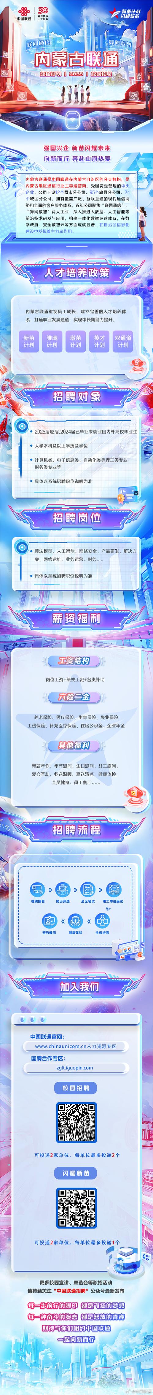 2025联通校招何时启动?岗位有何变化?-图3 2025联通校招何时启动?岗位有何变化?-图3