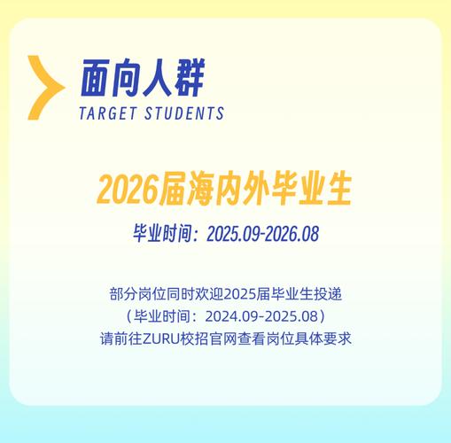 2025俄语校招何时启动？岗位需求如何？-图2