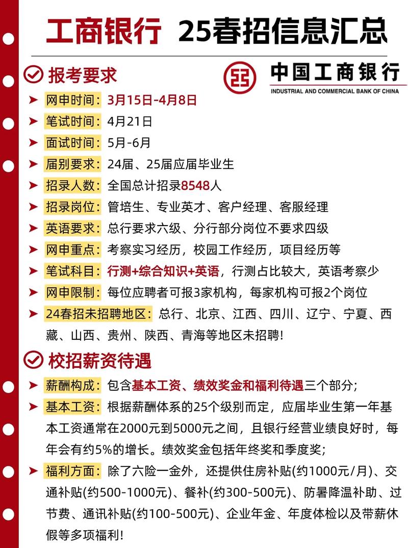 工行2025校招6有何新变化或要求？-图1