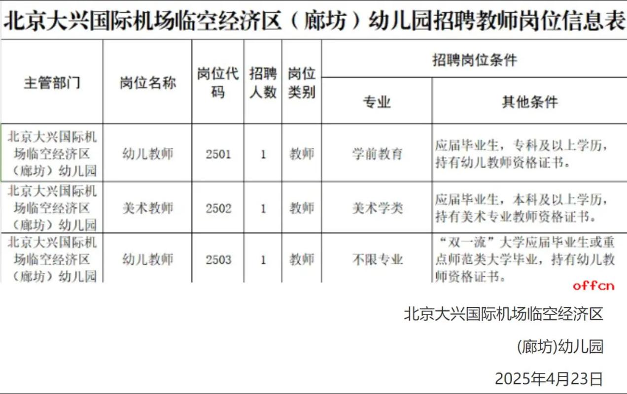 廊坊教师招聘2025年何时启动报名?-图1 廊坊教师招聘2025年何时启动报名?-图1