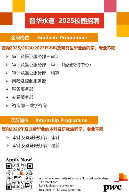 PWC2025校招何时启动?岗位有何变化?-图2 PWC2025校招何时启动?岗位有何变化?-图2