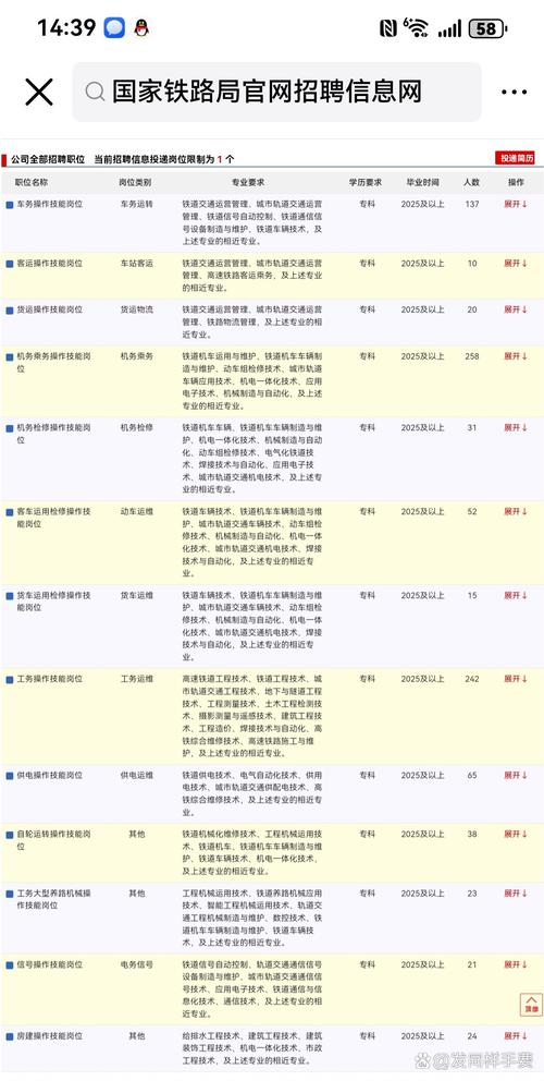 西安局2025校招何时启动?有何岗位要求?-图1 西安局2025校招何时启动?有何岗位要求?-图1