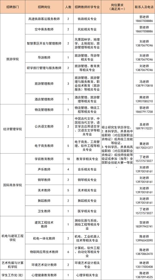 2025南浔教师招聘何时开始？-图3