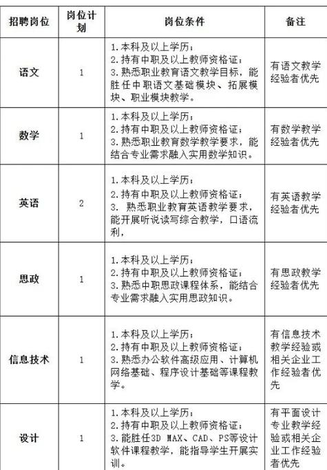 2025南浔教师招聘何时开始？-图2
