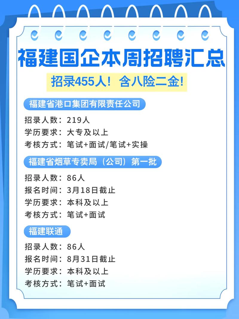 厦门湖里区事业单位招聘何时开始?-图2 厦门湖里区事业单位招聘何时开始?-图2