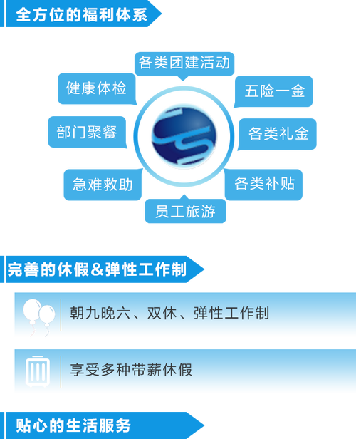 兆芯电子2025校招有哪些岗位?-图2 兆芯电子2025校招有哪些岗位?-图2